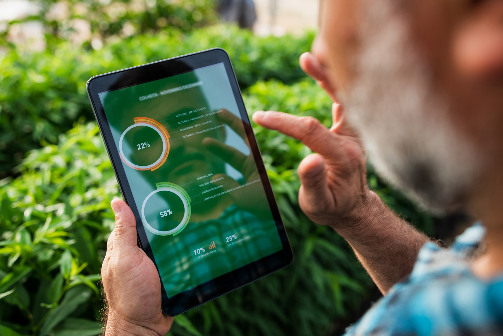 Tecnobank reúne avanços ambientais, sociais e de governança em primeiro Relatório ESG
